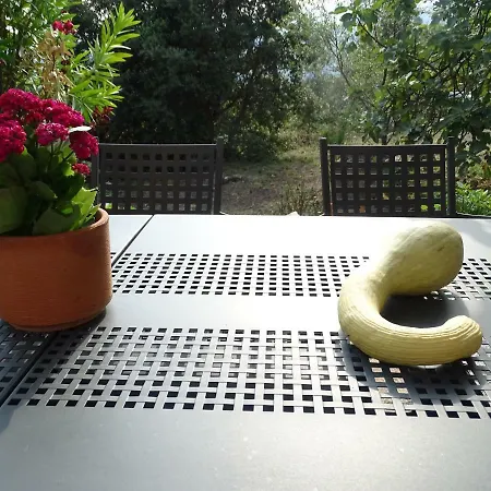 Ca Du Ventu Carbuta