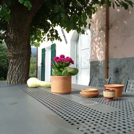 Bed & Breakfast Ca Du Ventu *